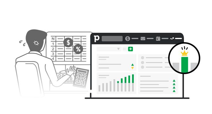 Pipedrive 自動化計算各業務的未來